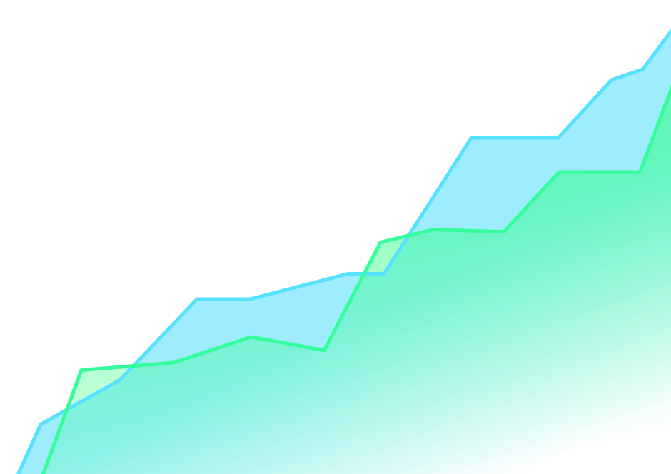 Продвижение сайтов